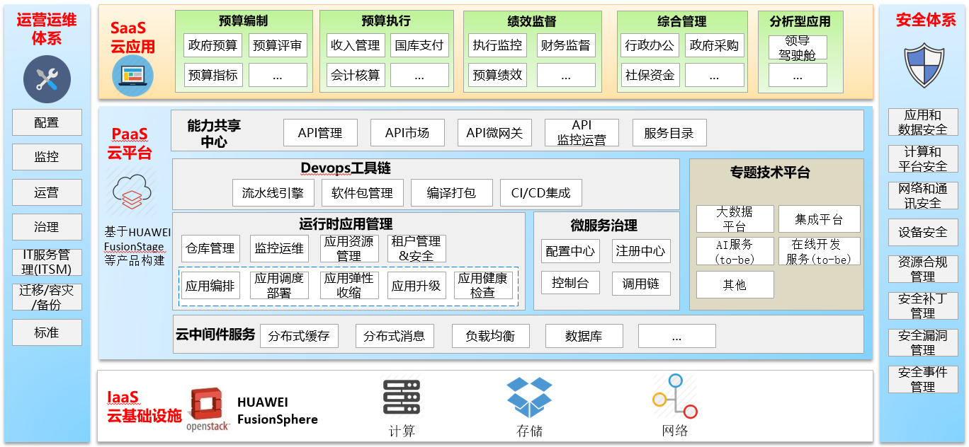 1574144528537062211.png 图片1.png